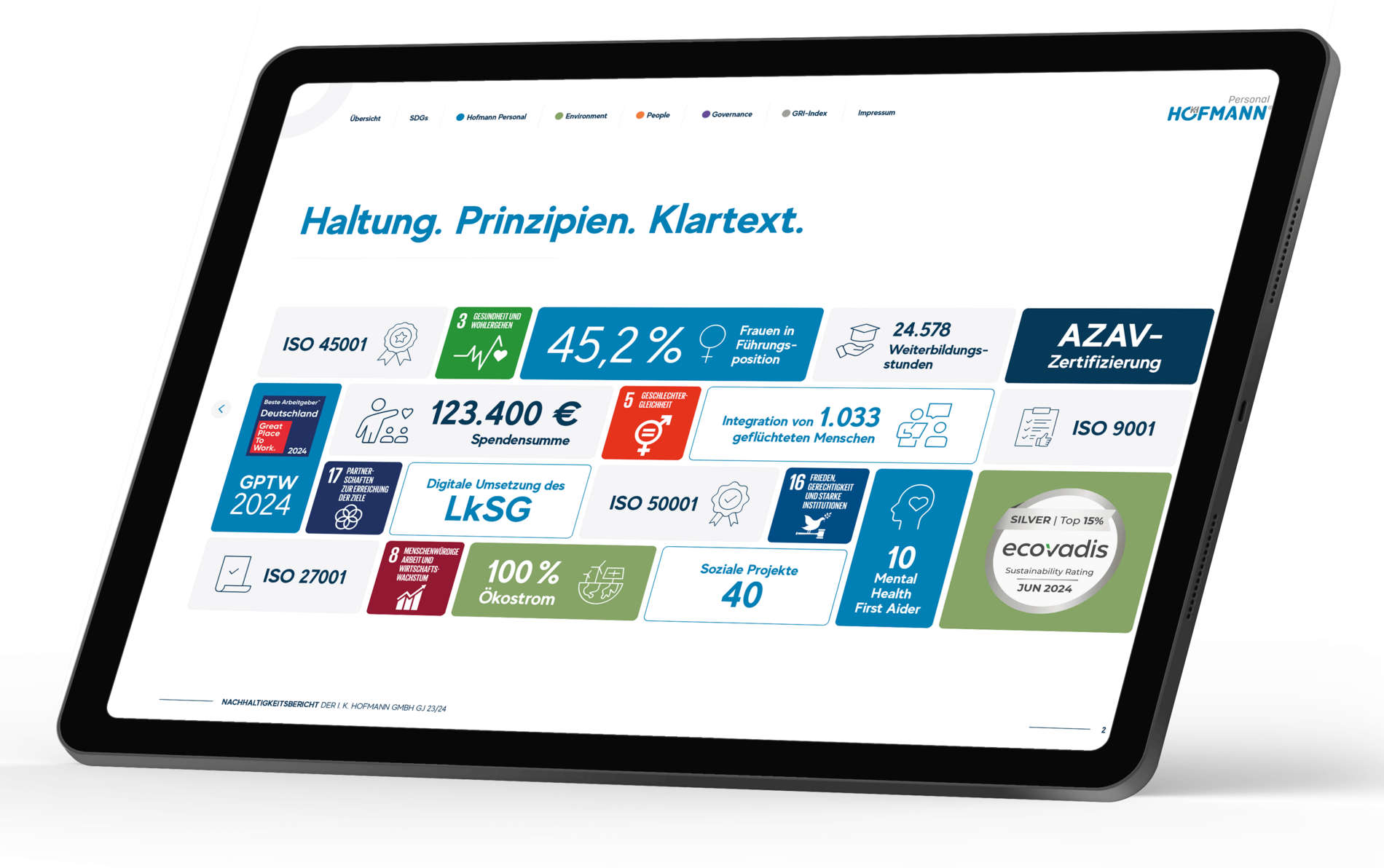 Tablet mit der Webseite des Nachhaltigkeitsberichts von Hofmann Personal