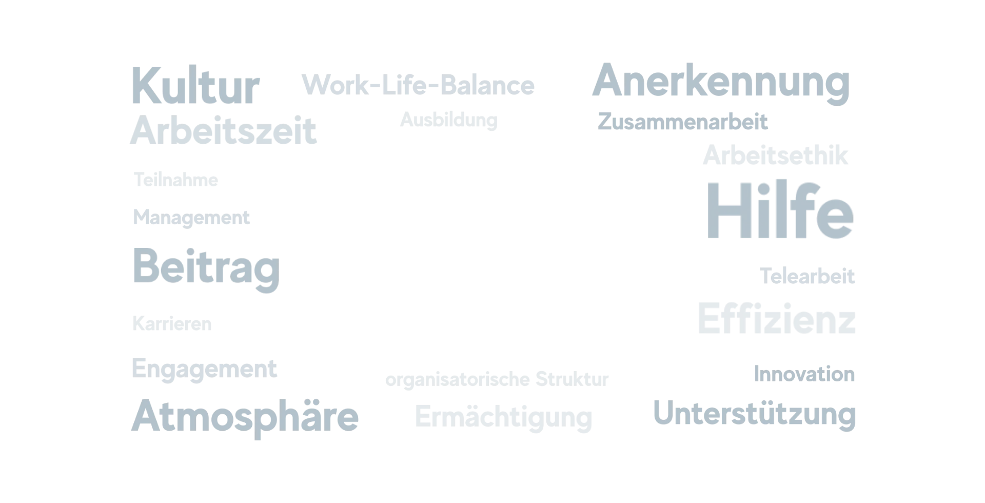 Hintergrundbild - Das schätzen unsere Mitarbeiter besonders.